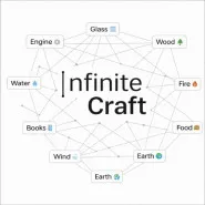 Infinite Craft