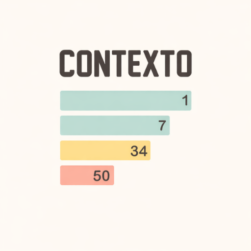 Contexto